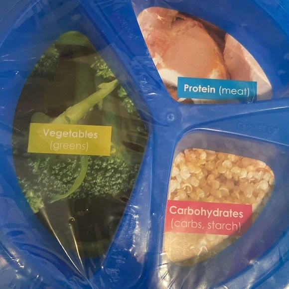 🩷Skinny Plate Portion Control - Picture 2 of 6